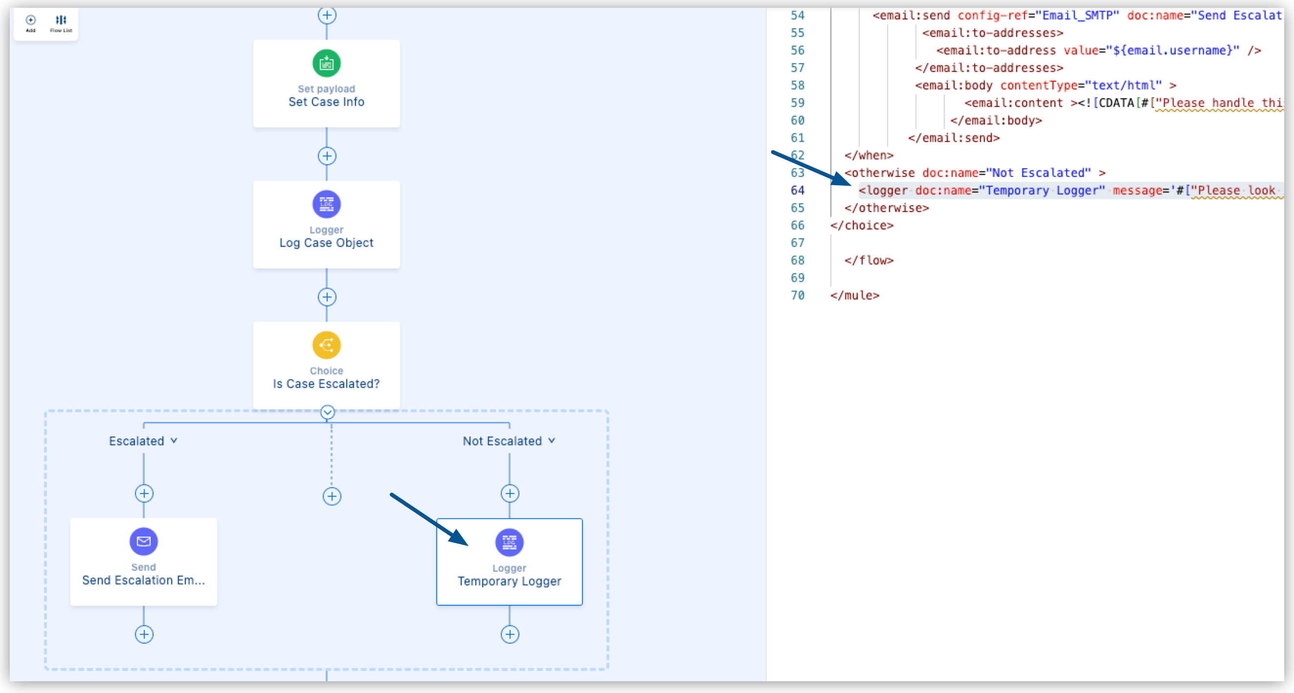 A workflow with the *Temporary Logger* component highlighted, both in the flow canvas UI and in the code view