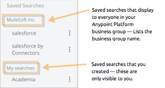 An example of two saved search groups