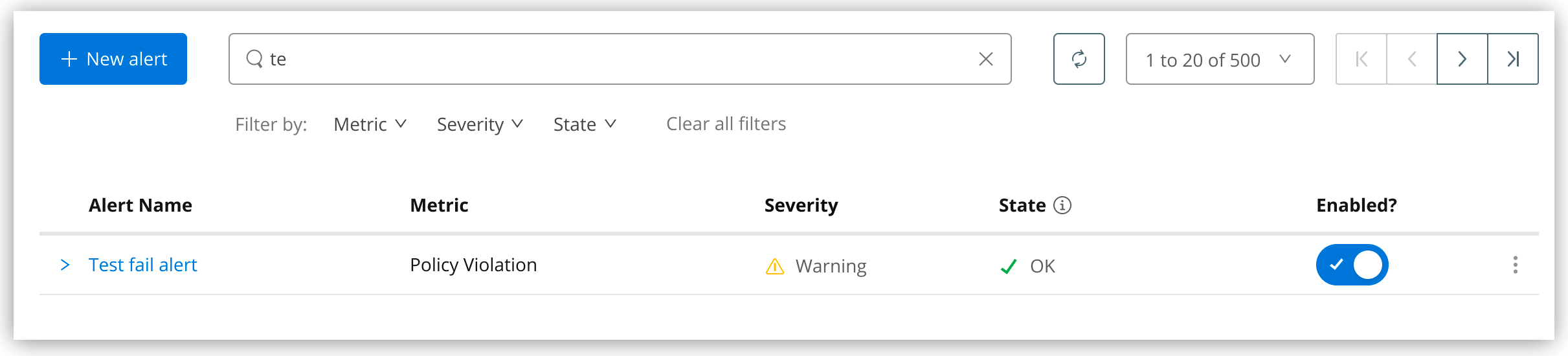 アラートの名前、基づいているメトリクス、重大度、状態、アラートが有効化されているかどうかを示すテーブル