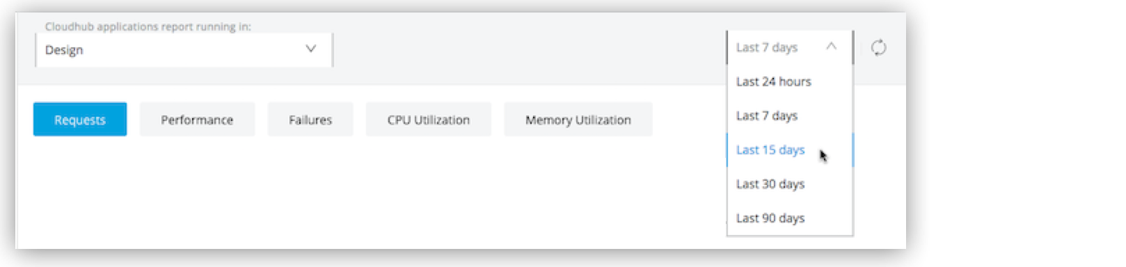 [Last 15 days (過去 15 日)] が選択されている [Time range (時間範囲)] ドロップダウンリスト
