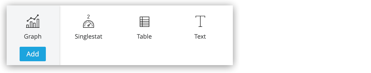 Custom dashboard widgets