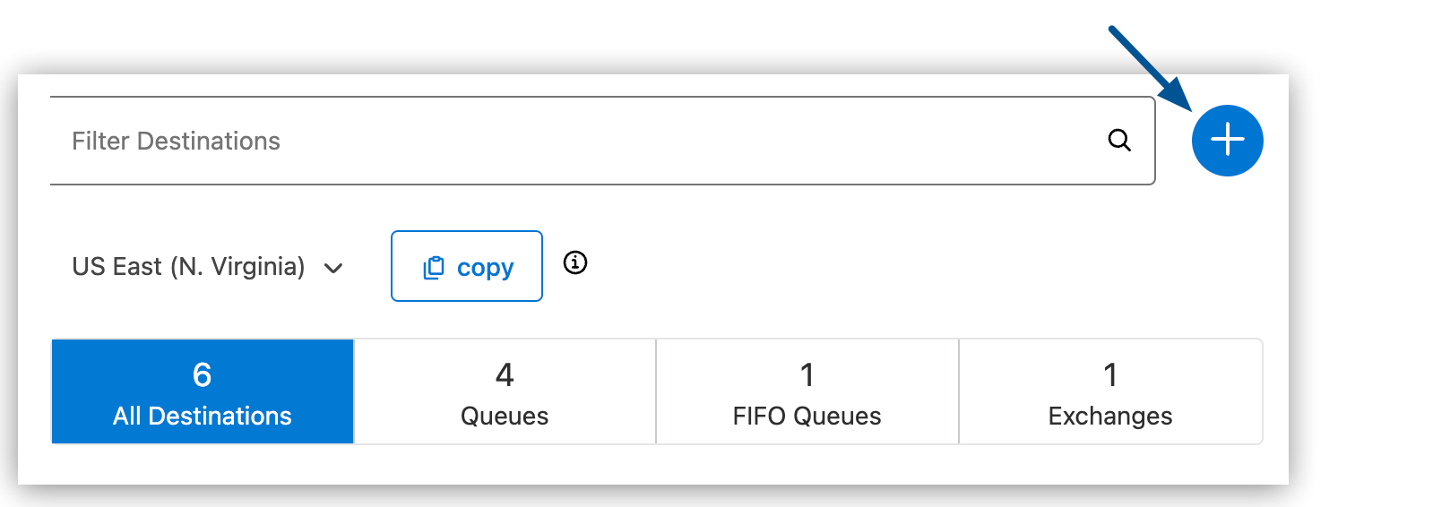 Destinations page showing the Add icon for adding a queue