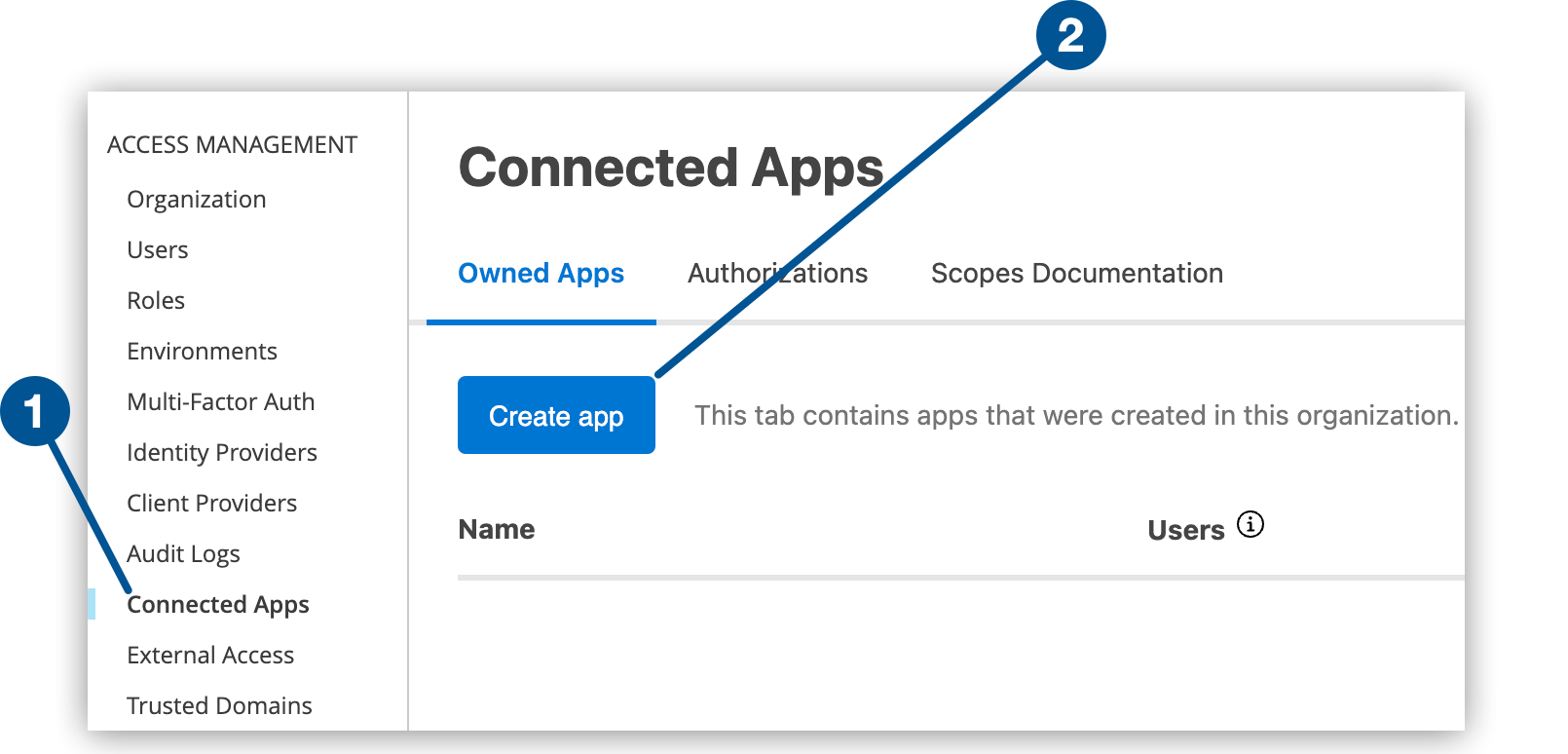 Connected Apps navigation option and Create app button in Access Management