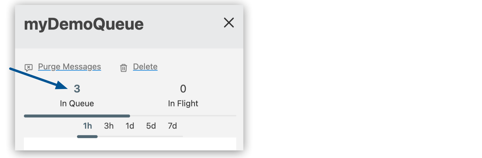 Details pane showing three messages in the myDemoQueue queue