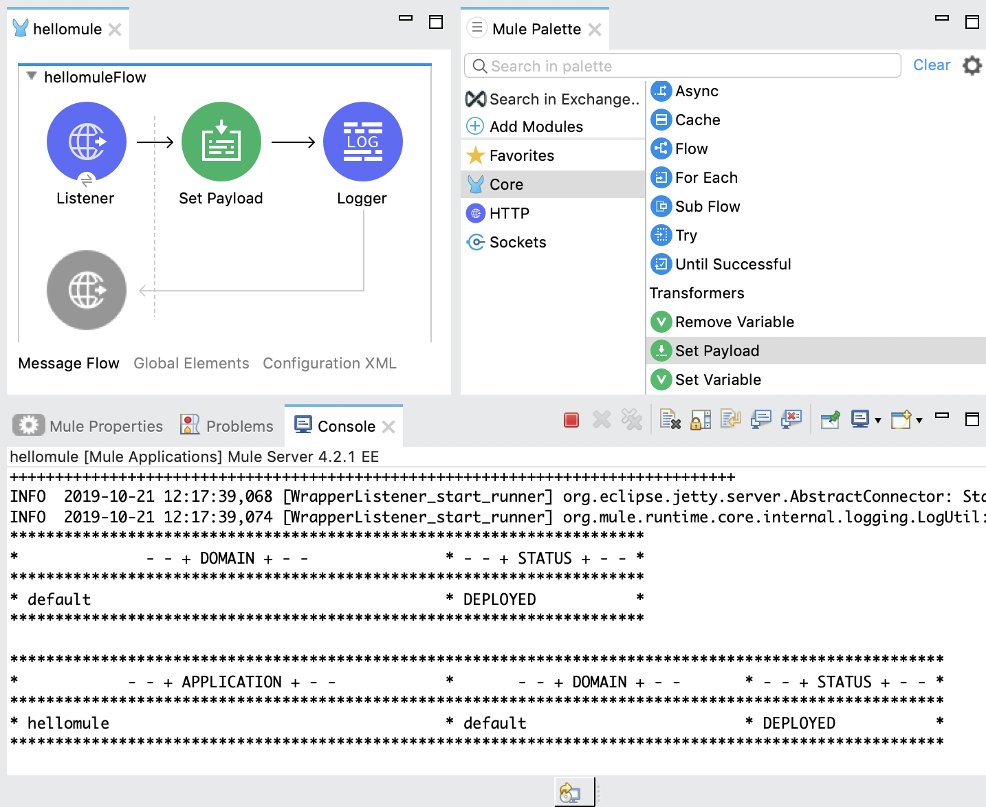 Development environment showing a Mule application named 'Hello Mule' with components like Listener, Set Payload, and Logger
