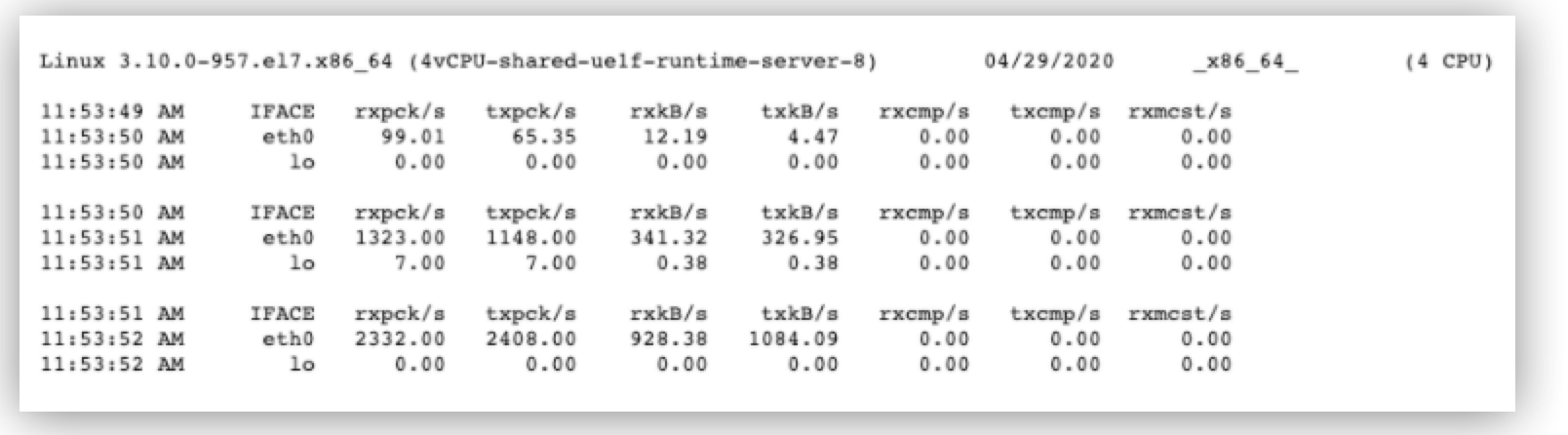 A table detailing network interface statistics including packets and bytes sent and received