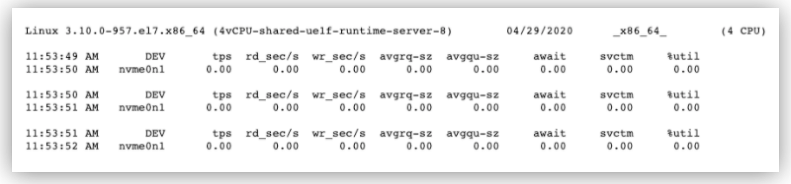 A table showing disk I/O statistics including columns for transactions per second and read/write sectors