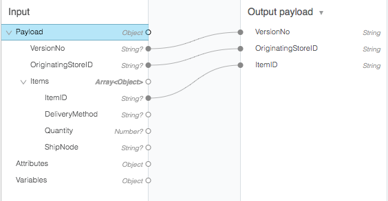 Input and output structures for a transformation message component