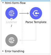 HMTL Form Studio flow